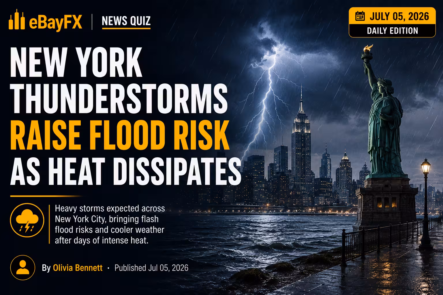 Markets Mid-Session: New York Thunderstorms Raise Flood Risk as Heat Dissipates