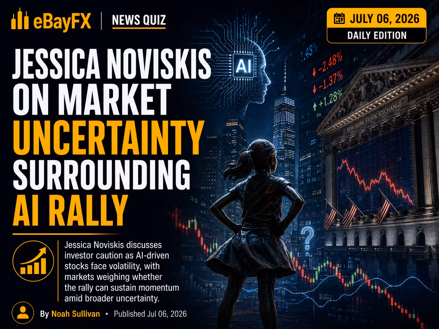Midday Market Pulse: Jessica Noviskis on Market Uncertainty Surrounding AI Rally