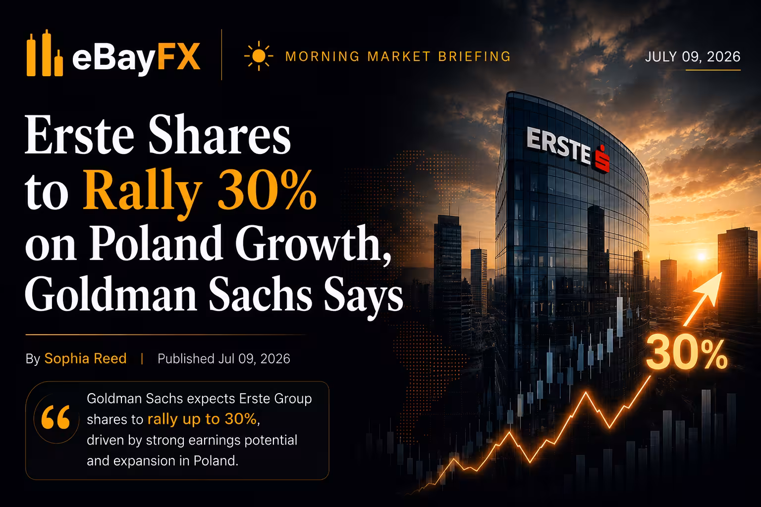 Global Finance Update: Erste Shares to Rally 30% on Poland Growth, Goldman Sachs Says